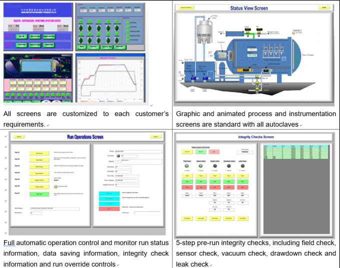 0.6x0.8M Electric Heating Carbon Fiber Autoclave Small Composite